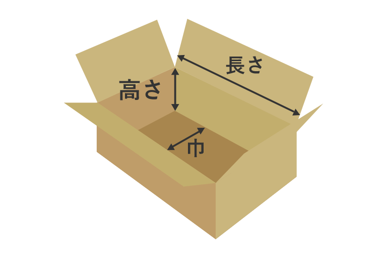 ダンボール箱の内寸法の見方