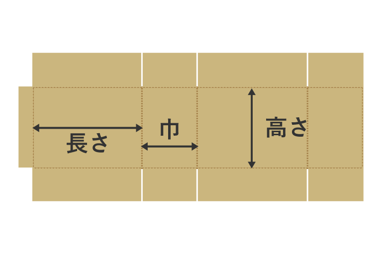 ダンボール箱の外寸法の見方