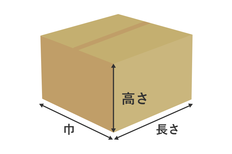 ダンボール箱の外形寸法の見方